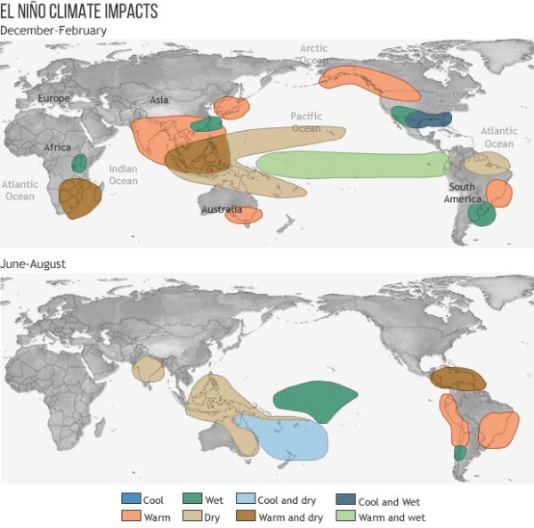 El Nino in India: How El Niño Impacts India’s Monsoon, Agriculture and Economy 2026