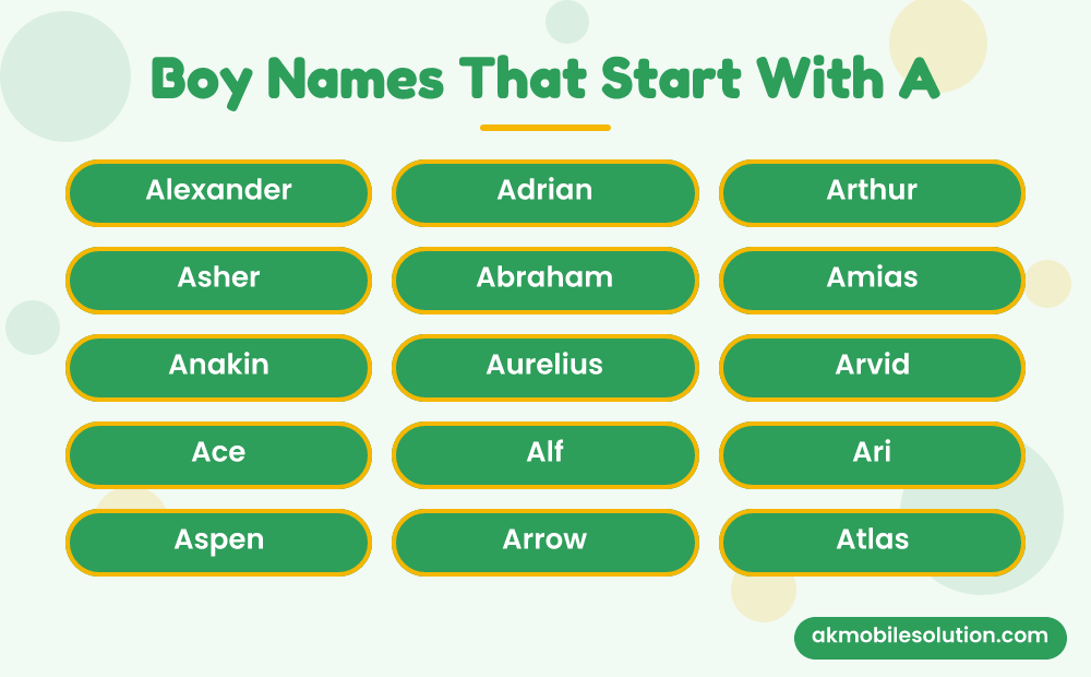 Boy Names That Start With A: Alexander, Adrian, Arthur, Asher, Abraham, Amias and more
